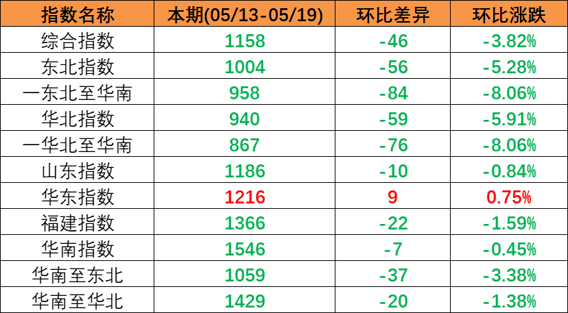 威客电竞·(中国)VK GAMING