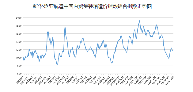 威客电竞·(中国)VK GAMING