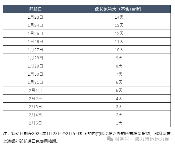 威客电竞·(中国)VK GAMING