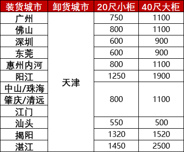 威客电竞·(中国)VK GAMING