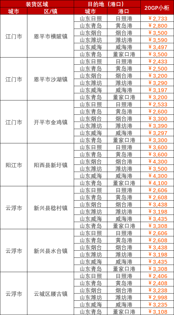 威客电竞·(中国)VK GAMING
