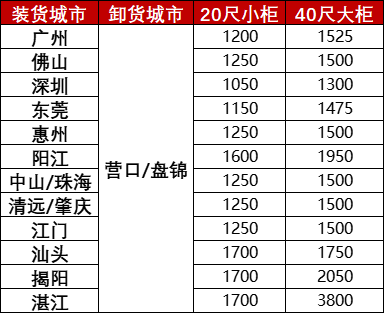 威客电竞·(中国)VK GAMING