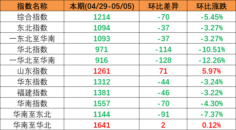 威客电竞·(中国)VK GAMING