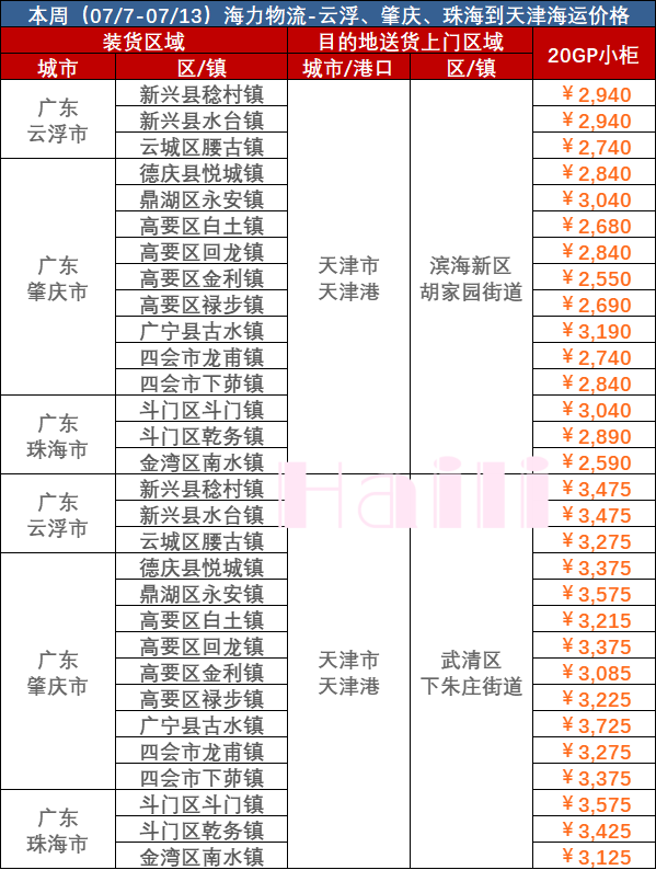 威客电竞·(中国)VK GAMING