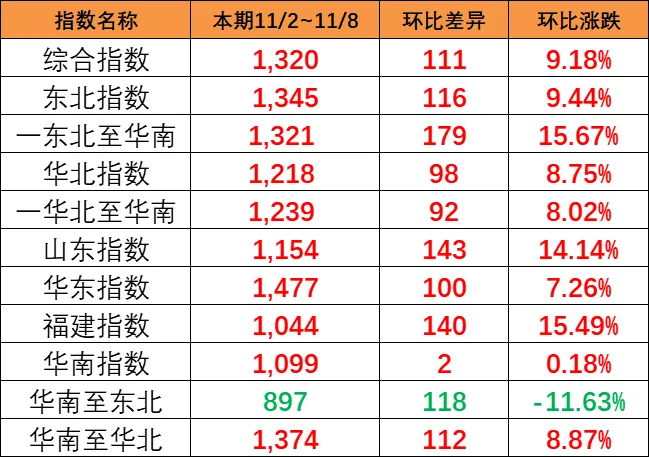 威客电竞·(中国)VK GAMING