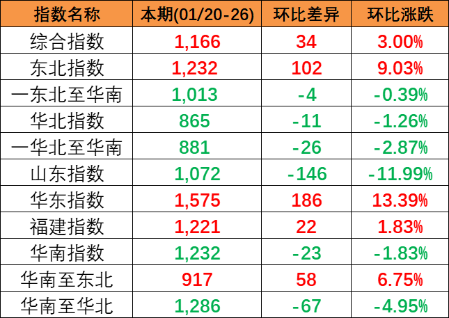 威客电竞·(中国)VK GAMING