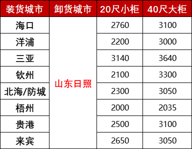 威客电竞·(中国)VK GAMING