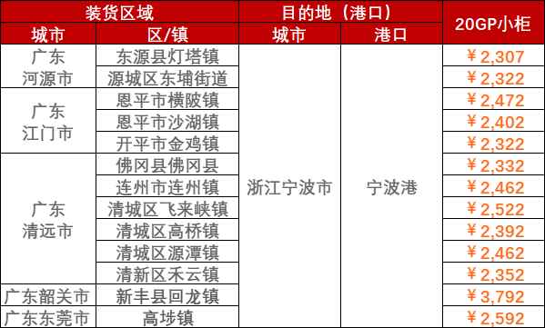 威客电竞·(中国)VK GAMING
