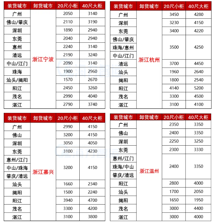 威客电竞·(中国)VK GAMING