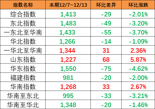 威客电竞·(中国)VK GAMING