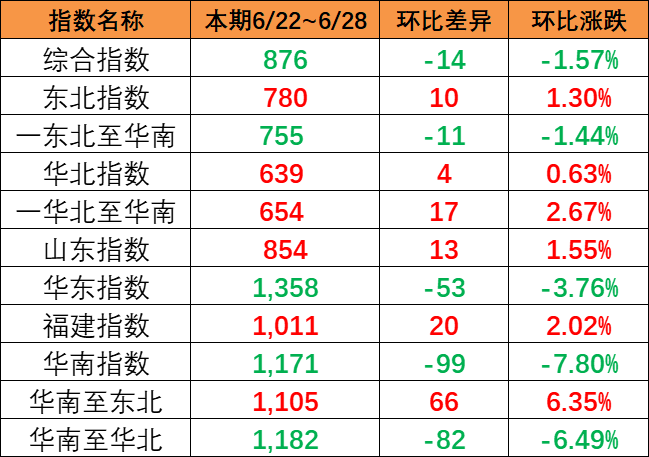 威客电竞·(中国)VK GAMING