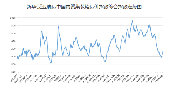 威客电竞·(中国)VK GAMING