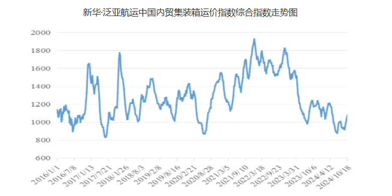 威客电竞·(中国)VK GAMING