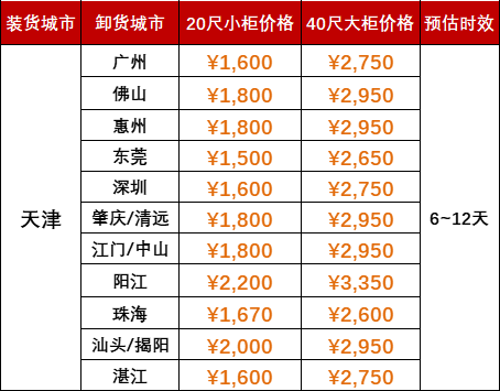 威客电竞·(中国)VK GAMING
