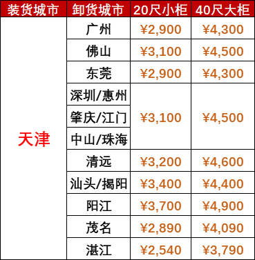 威客电竞·(中国)VK GAMING