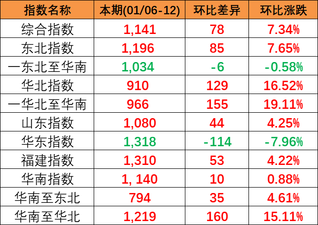 威客电竞·(中国)VK GAMING