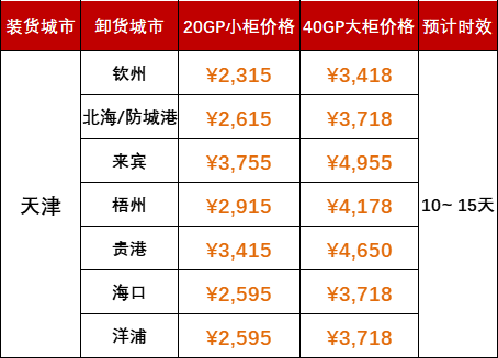 威客电竞·(中国)VK GAMING