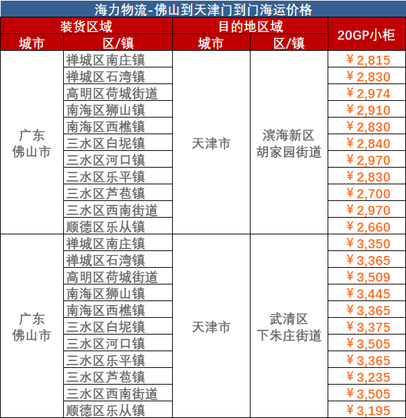 威客电竞·(中国)VK GAMING