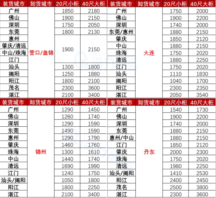 威客电竞·(中国)VK GAMING
