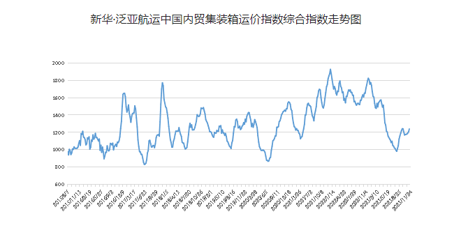 威客电竞·(中国)VK GAMING