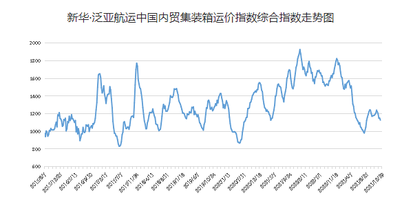 威客电竞·(中国)VK GAMING