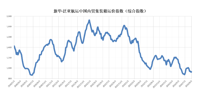 威客电竞·(中国)VK GAMING