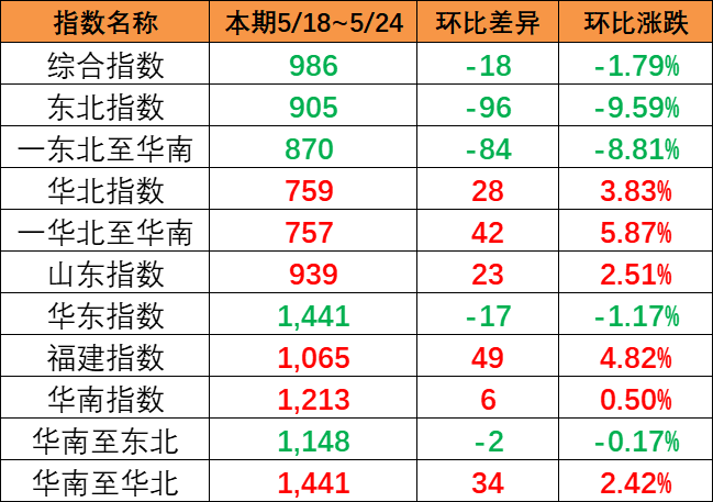威客电竞·(中国)VK GAMING