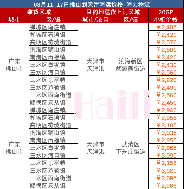 威客电竞·(中国)VK GAMING