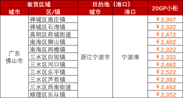 威客电竞·(中国)VK GAMING