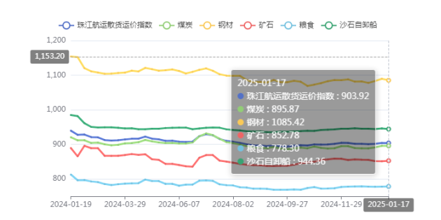 威客电竞·(中国)VK GAMING