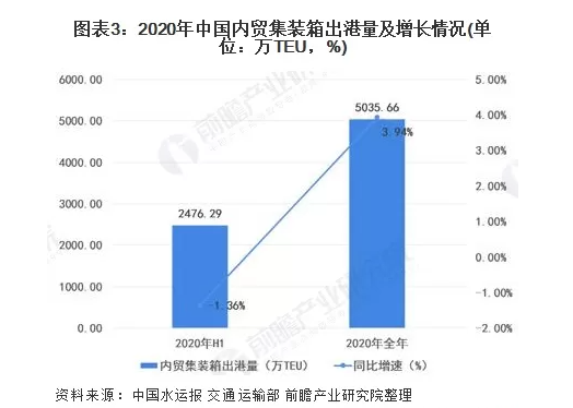 威客电竞·(中国)VK GAMING