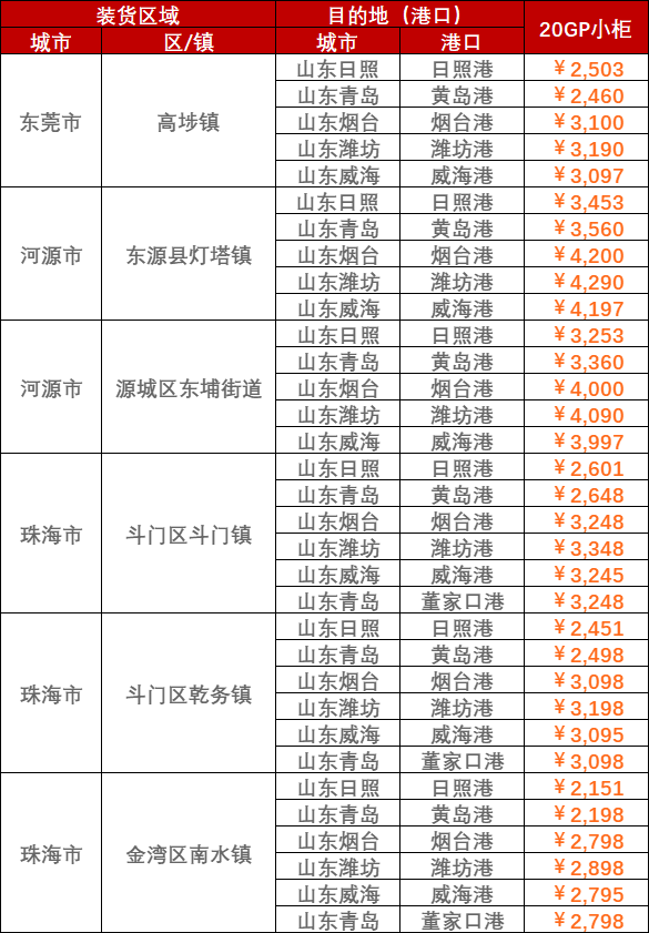 威客电竞·(中国)VK GAMING