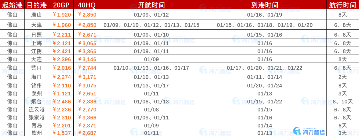 威客电竞·(中国)VK GAMING