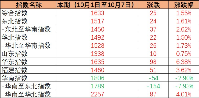 威客电竞·(中国)VK GAMING