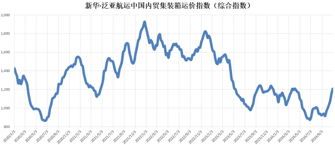 威客电竞·(中国)VK GAMING