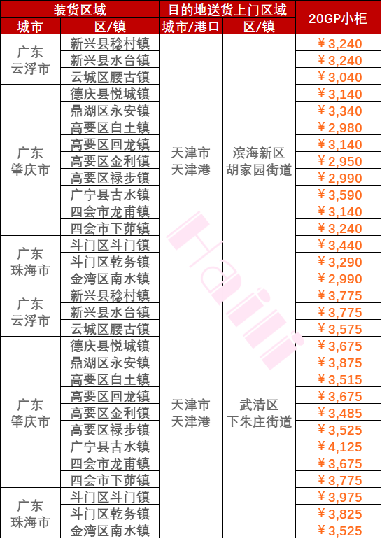 威客电竞·(中国)VK GAMING