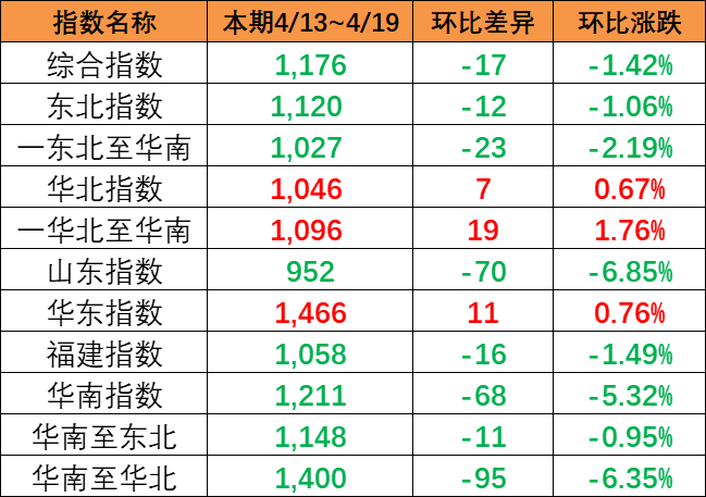 威客电竞·(中国)VK GAMING