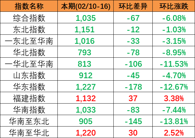 威客电竞·(中国)VK GAMING