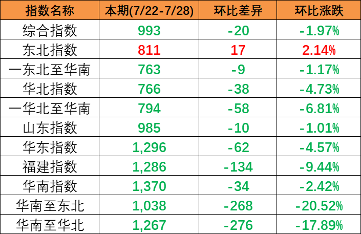 威客电竞·(中国)VK GAMING