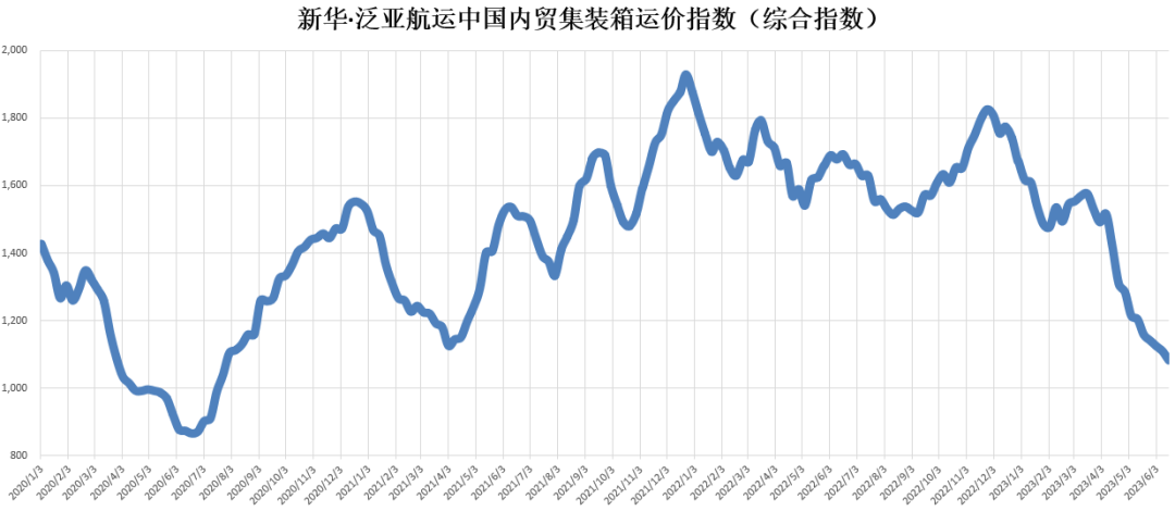 威客电竞·(中国)VK GAMING