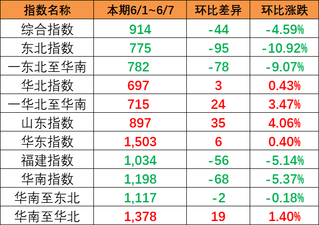 威客电竞·(中国)VK GAMING