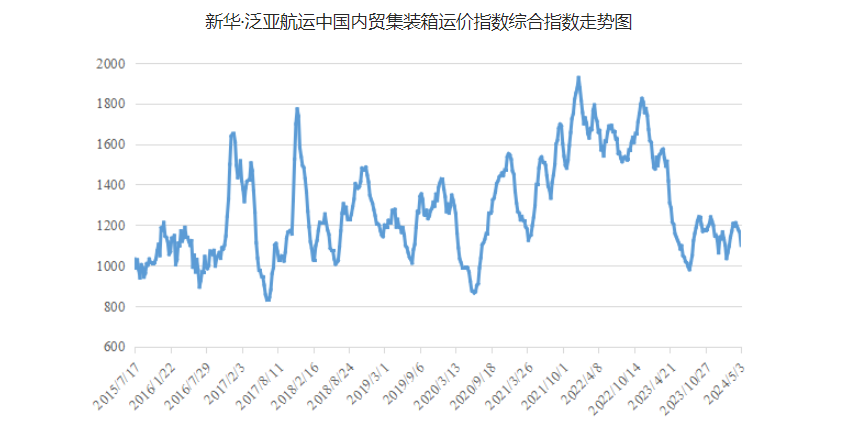 威客电竞·(中国)VK GAMING