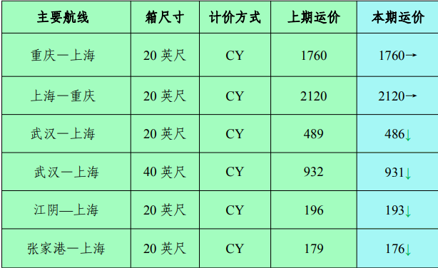 威客电竞·(中国)VK GAMING