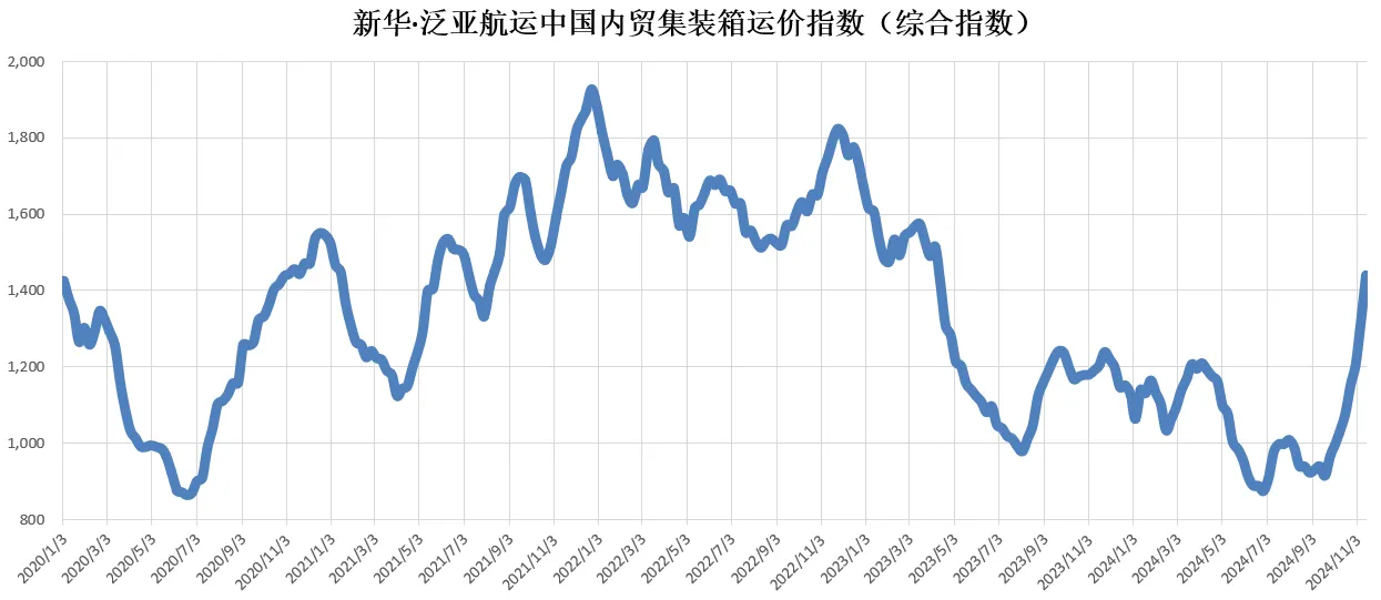 威客电竞·(中国)VK GAMING