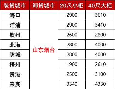 威客电竞·(中国)VK GAMING