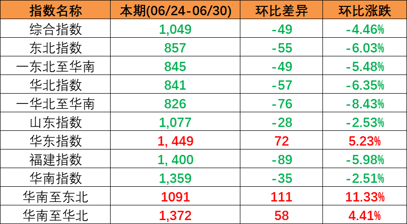 威客电竞·(中国)VK GAMING