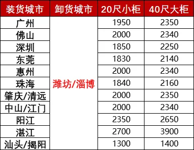 威客电竞·(中国)VK GAMING