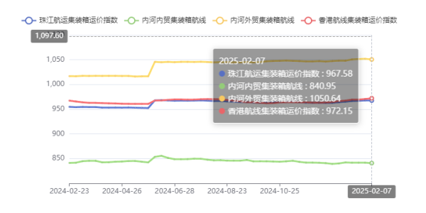 威客电竞·(中国)VK GAMING