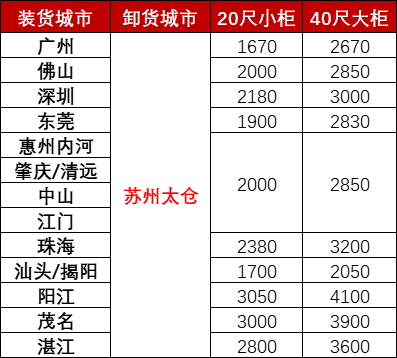威客电竞·(中国)VK GAMING