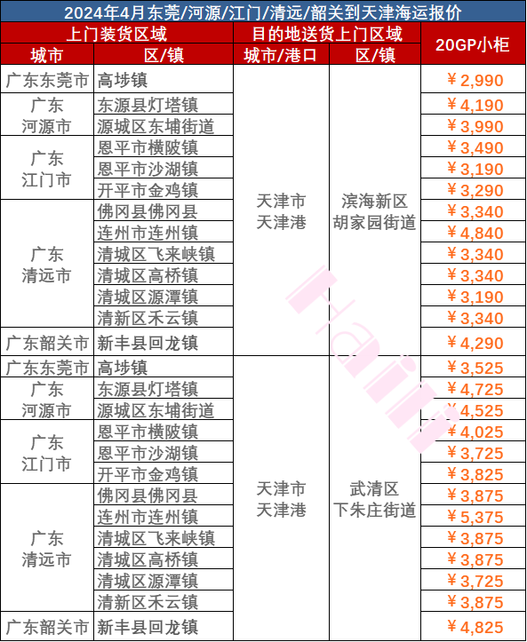 威客电竞·(中国)VK GAMING